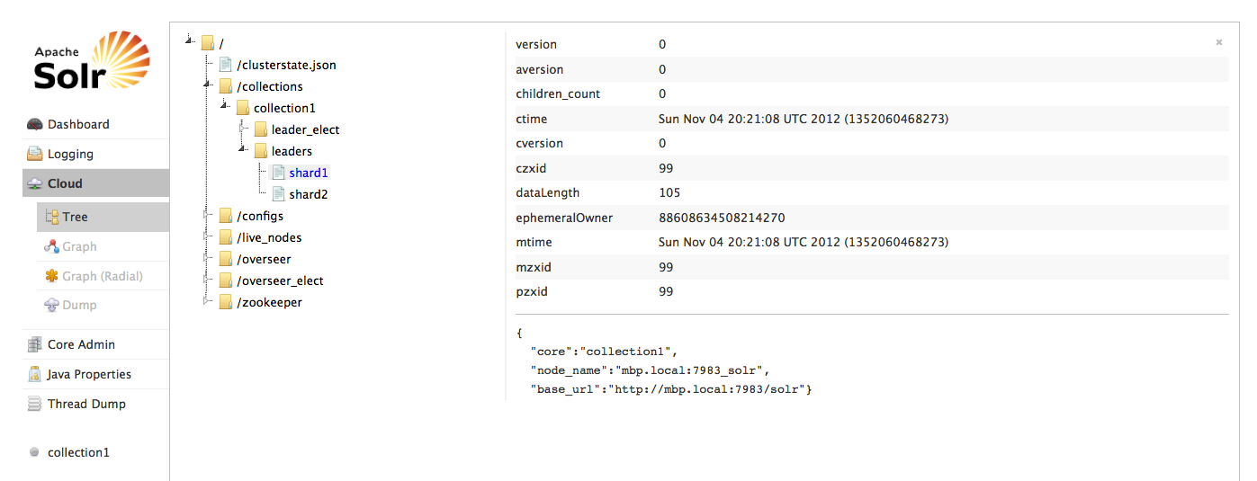 Solr cloud tree