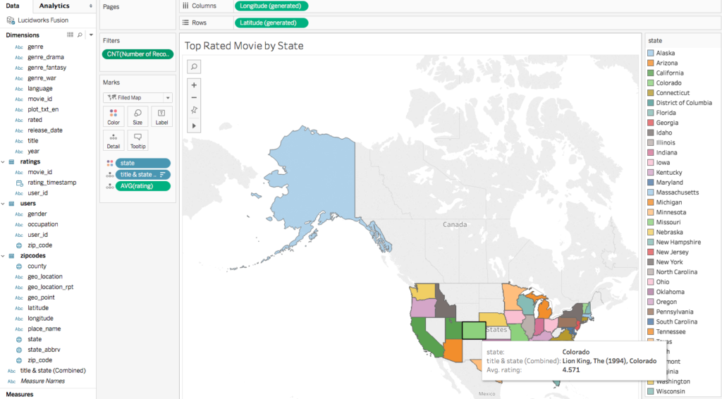 Tableau connected to Lucidworks Fusion