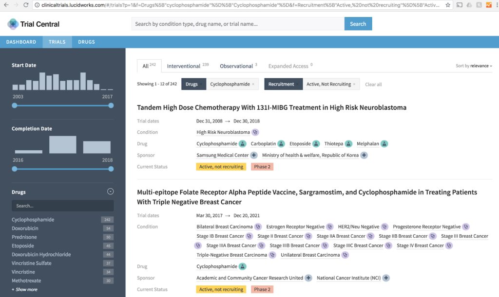 Clinical Trial Listing