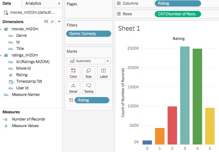 Tableau screeshot2