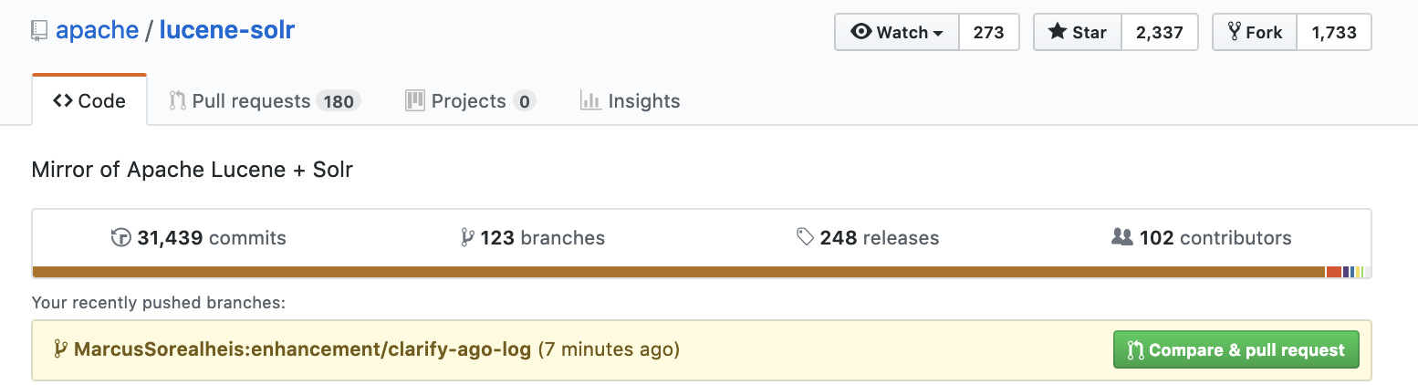 git compare and pull request