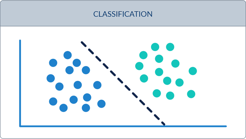 Fusion Server Diagrams 4